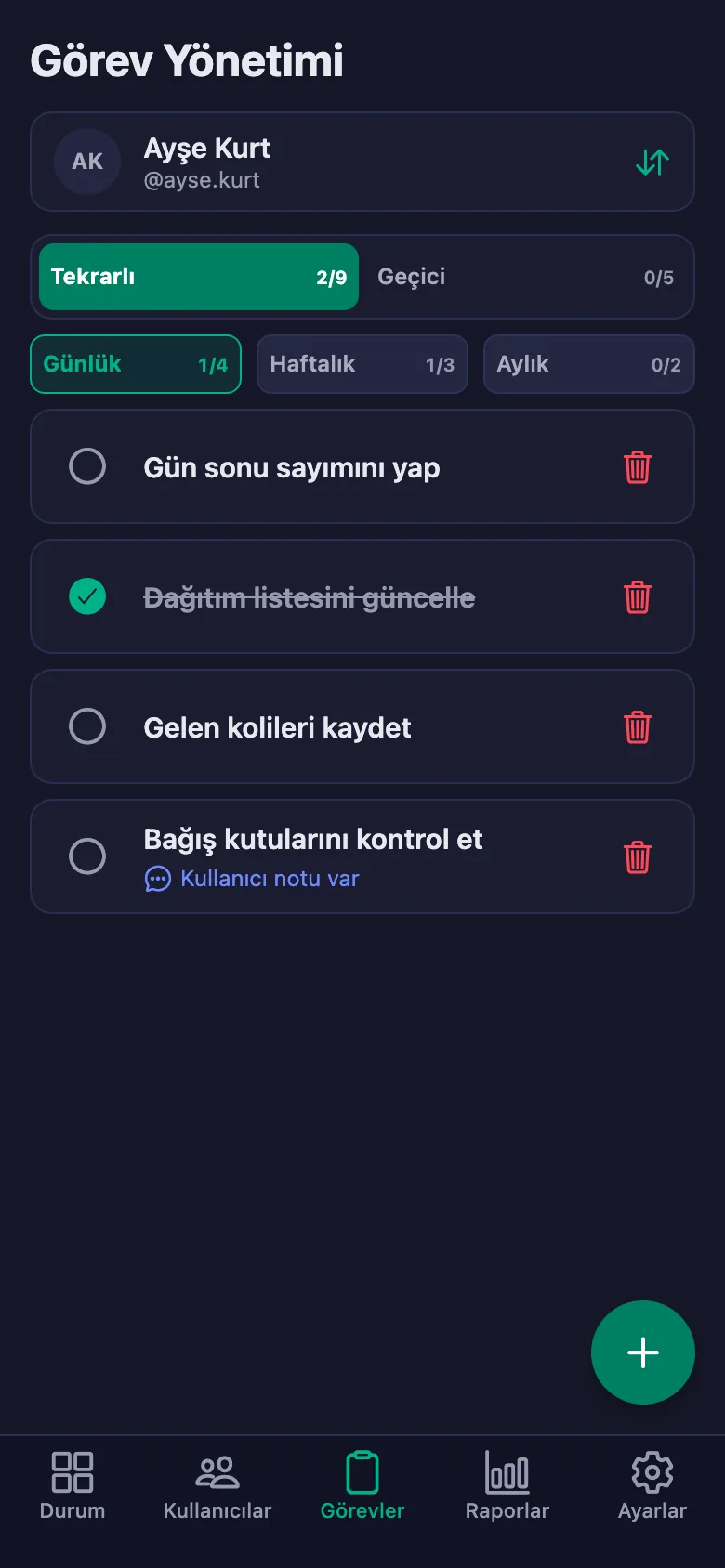 Saha görevlerini madde madde ekliyor, gönüllünün yazdığı notu aynı yerde görüyorsunuz.