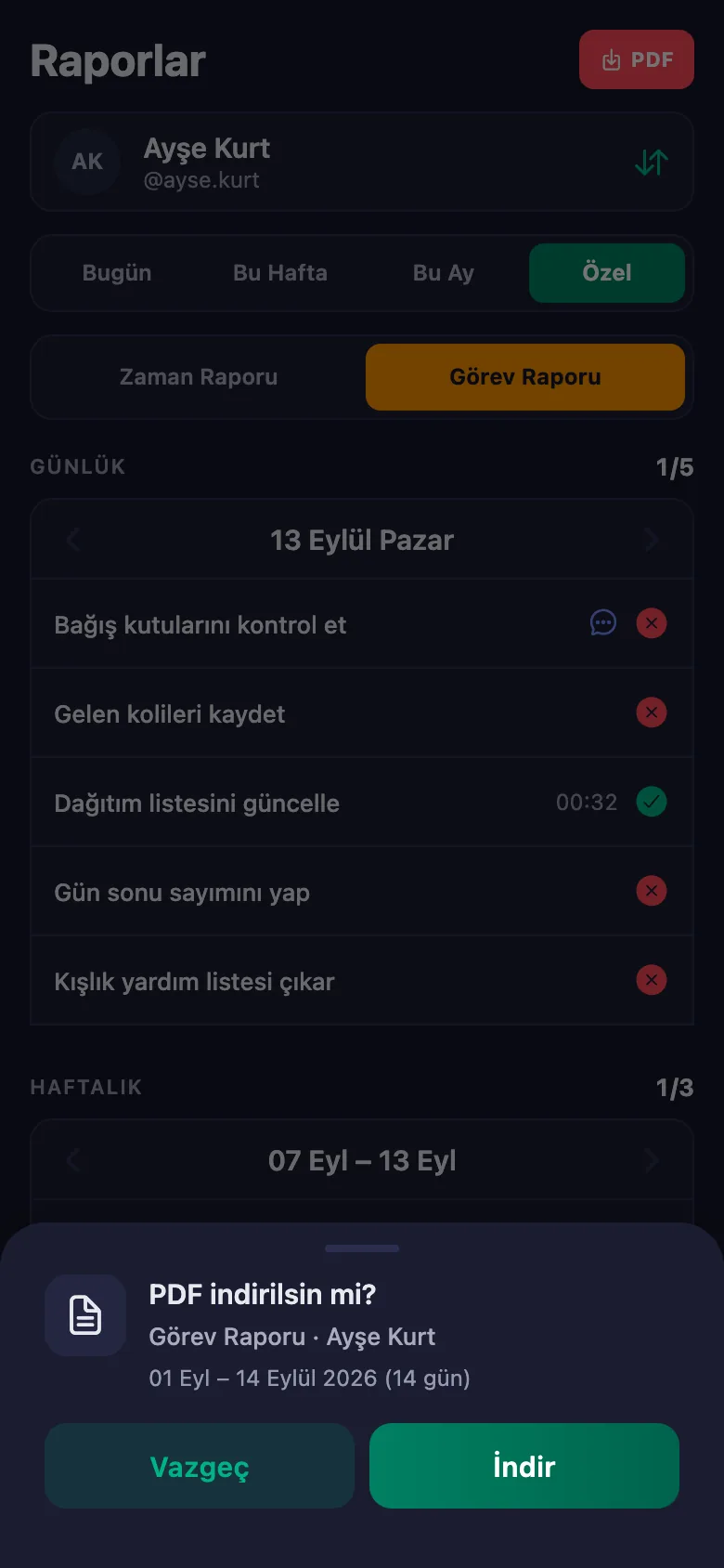 Gün, hafta, ay ya da kendi seçtiğiniz tarih aralığı.