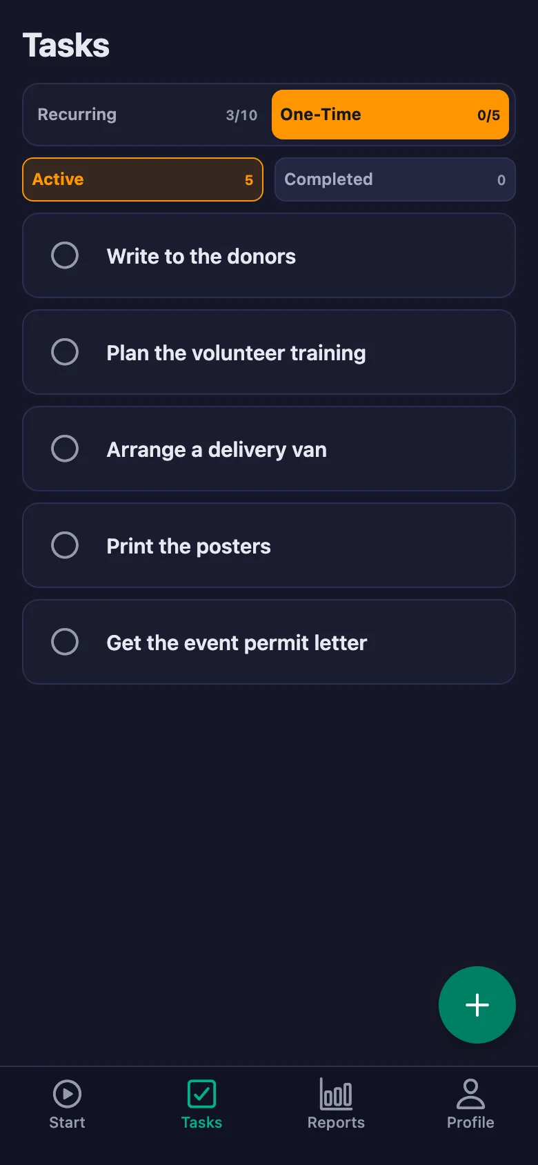 Daily tasks open up again every day.