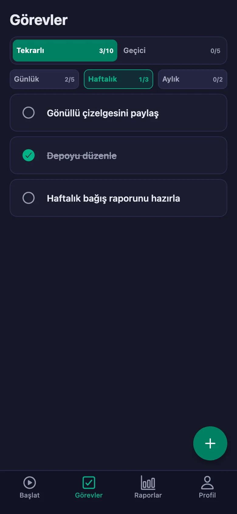 Günlük görevler her gün yeniden açılıyor.