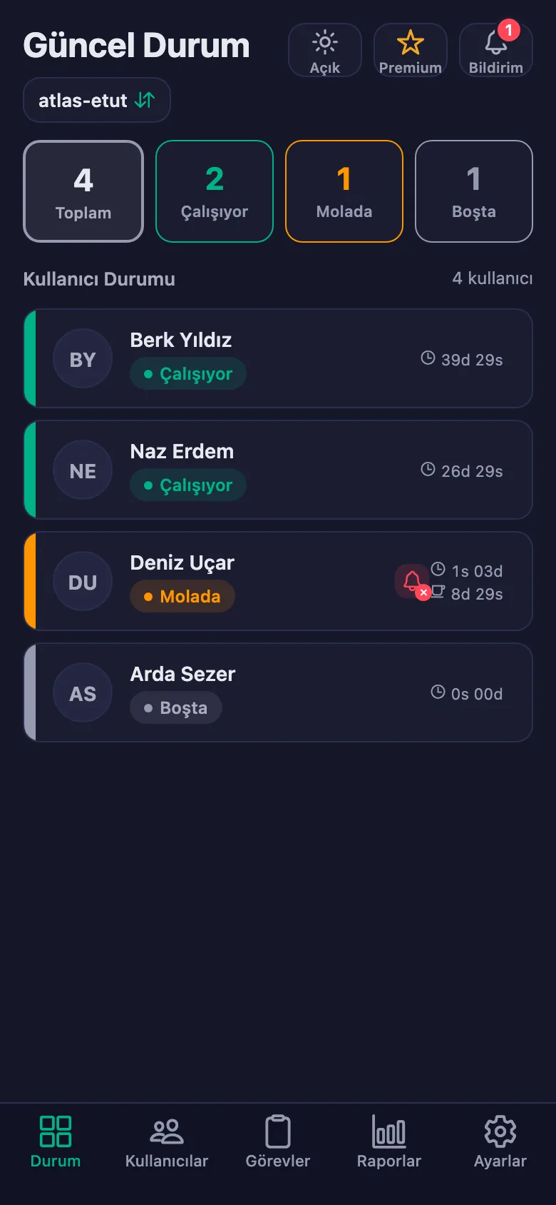 Sayacı çalıştıran öğrenciyi ve süresini canlı görüyorsunuz.