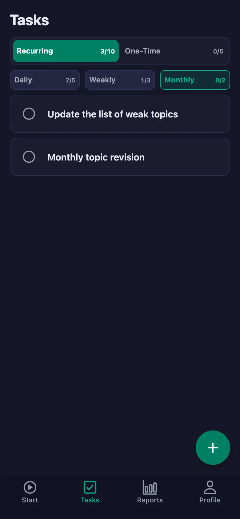 Daily items reopen every day.