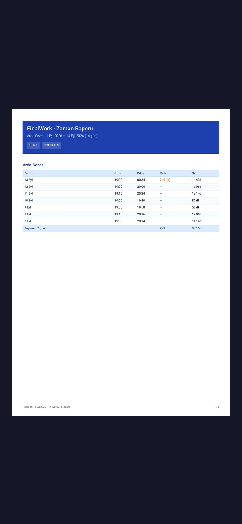 Yalnız kendi geçmişinizi görüyorsunuz; PDF olarak da alabiliyorsunuz.