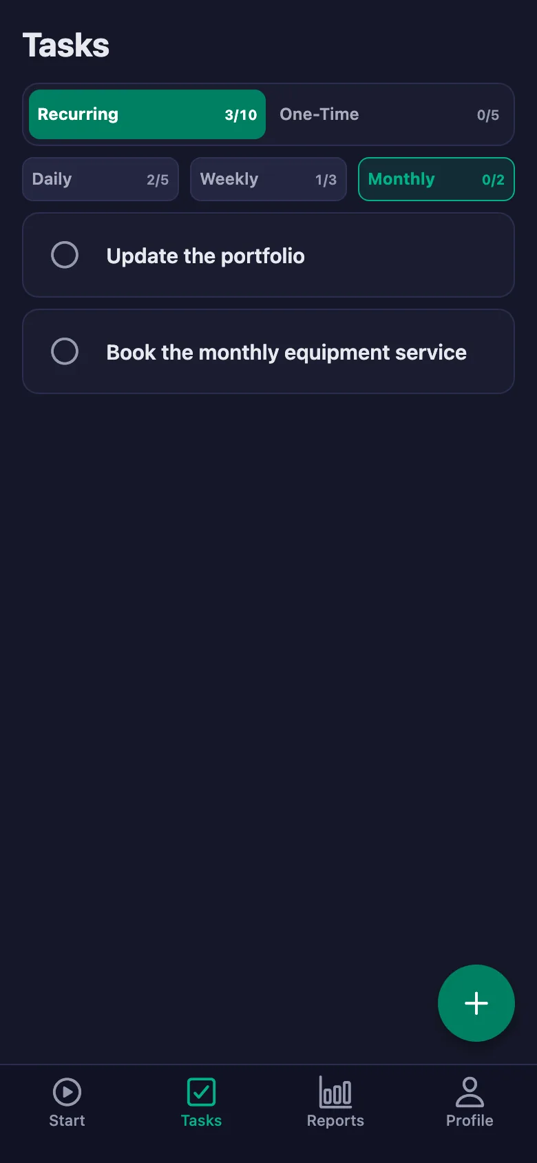 Daily checks open up again every day.