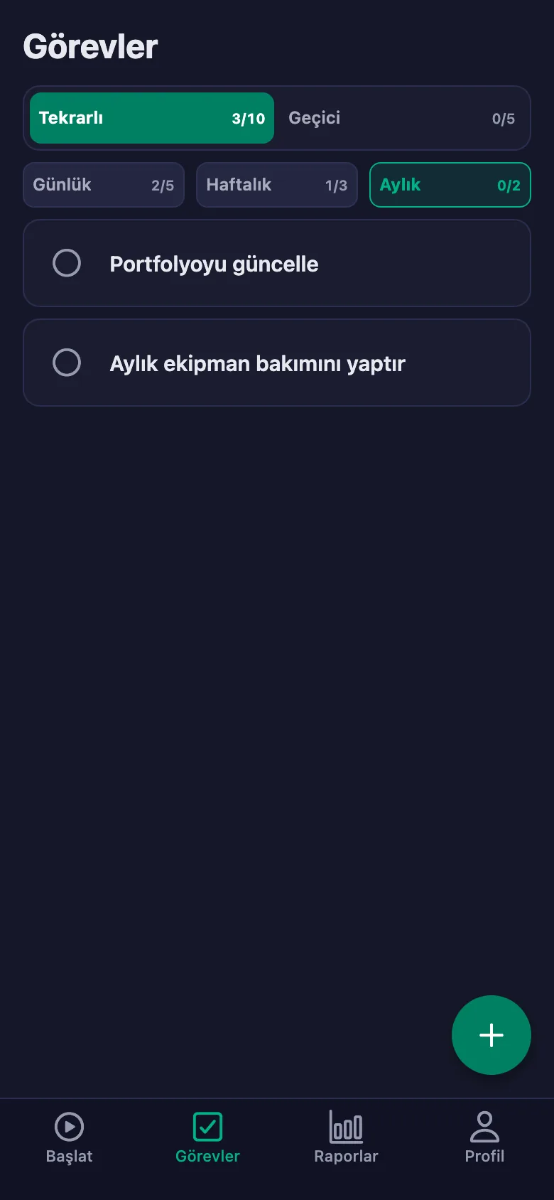 Günlük kontroller her gün yeniden açılıyor.