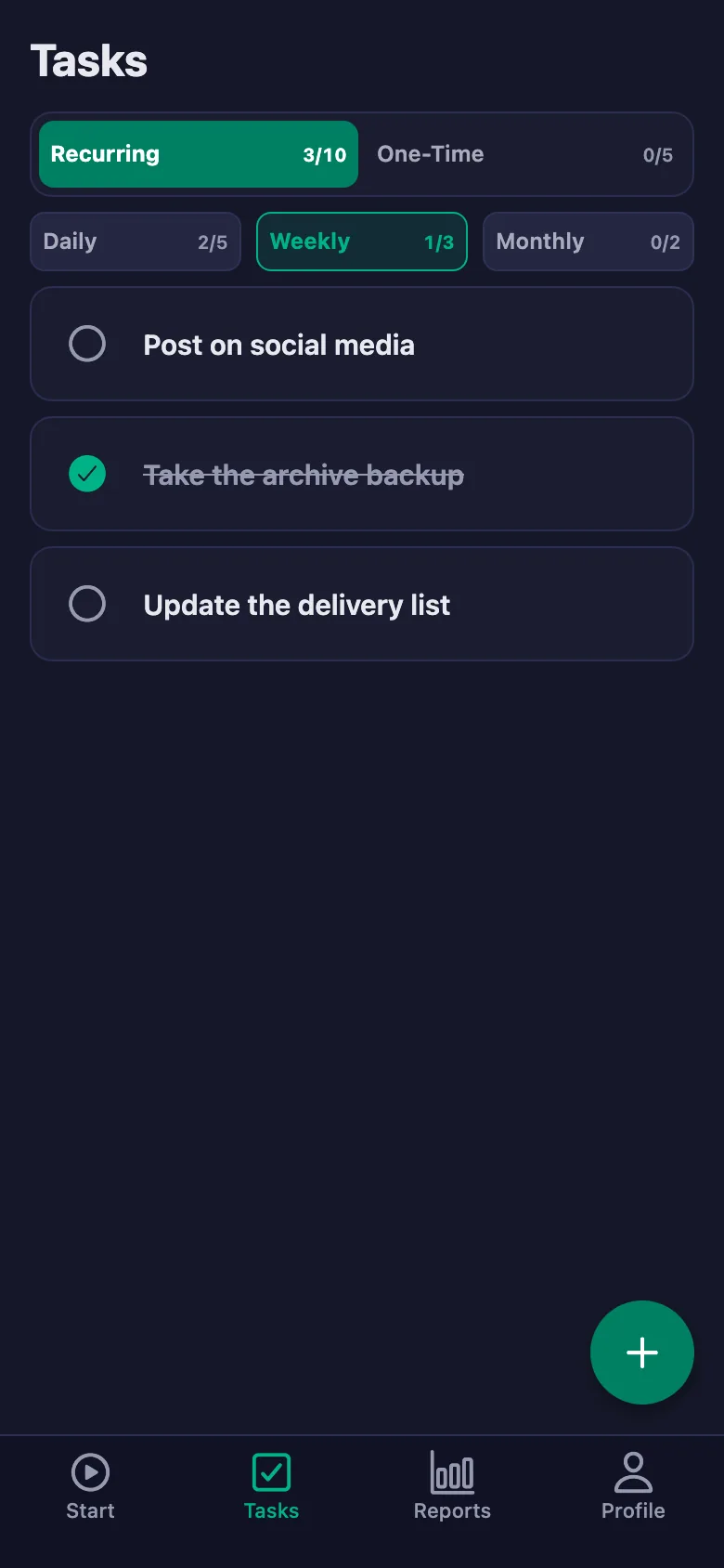 Daily checks open up again every day.