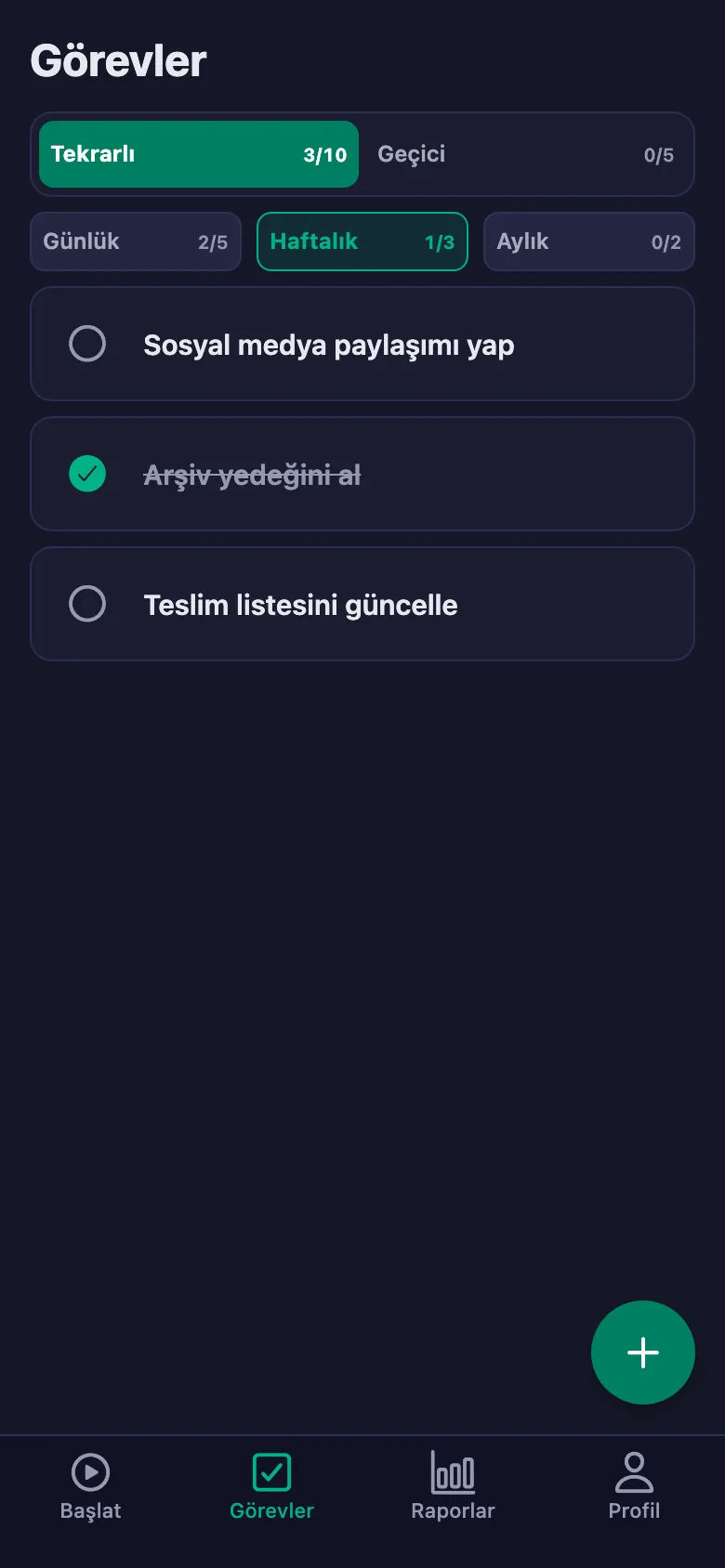 Günlük kontroller her gün yeniden açılıyor.