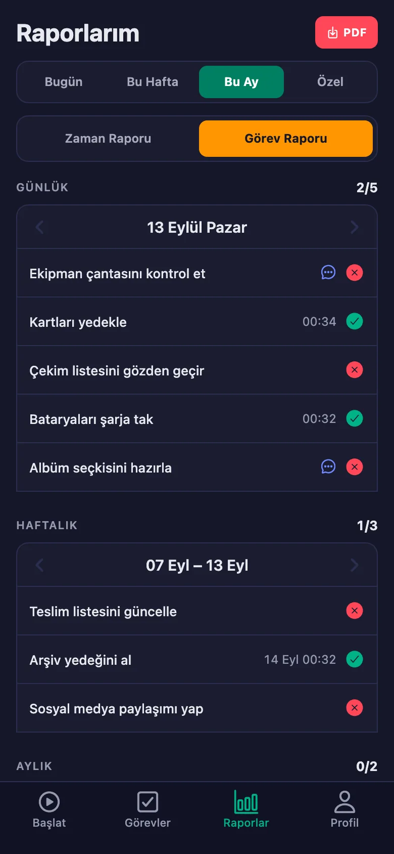 Yalnız kendi geçmişinizi görüyorsunuz; PDF olarak da alabiliyorsunuz.