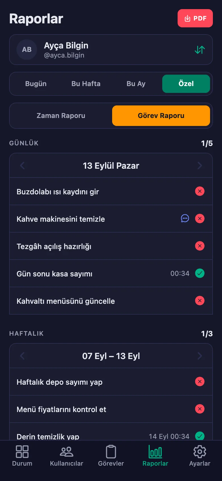 Gün, hafta, ay ya da kendi seçtiğiniz tarih aralığı.