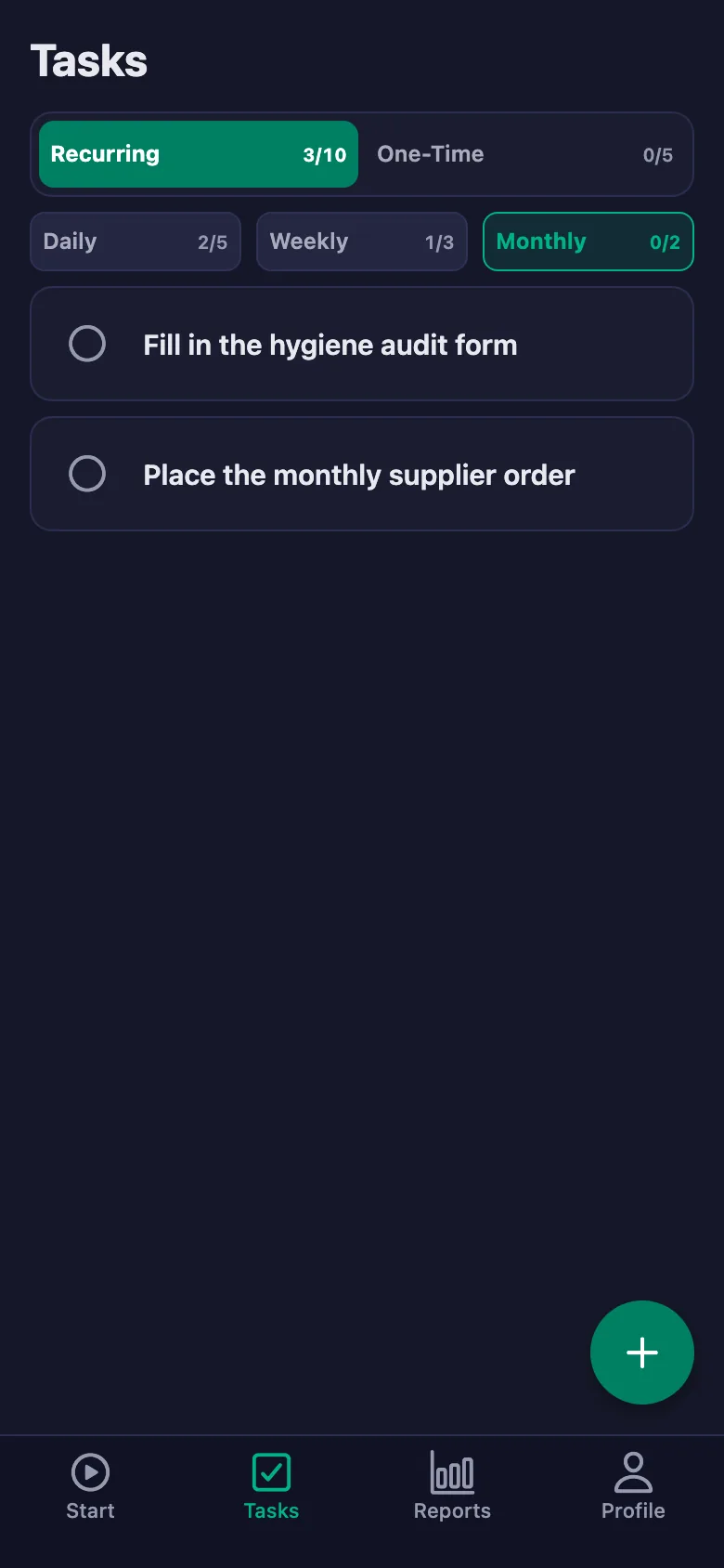 Daily items open up again every day.