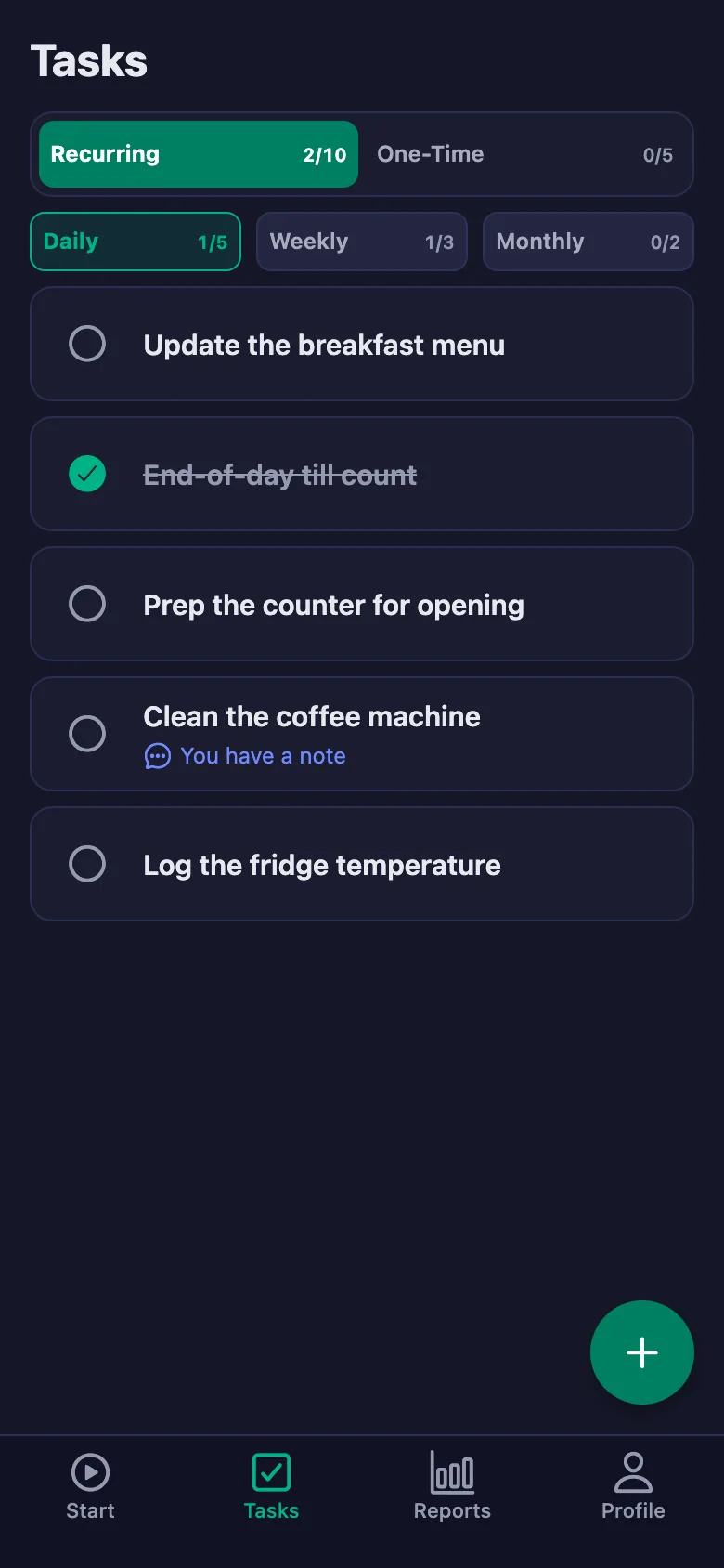 Daily items open up again every day.