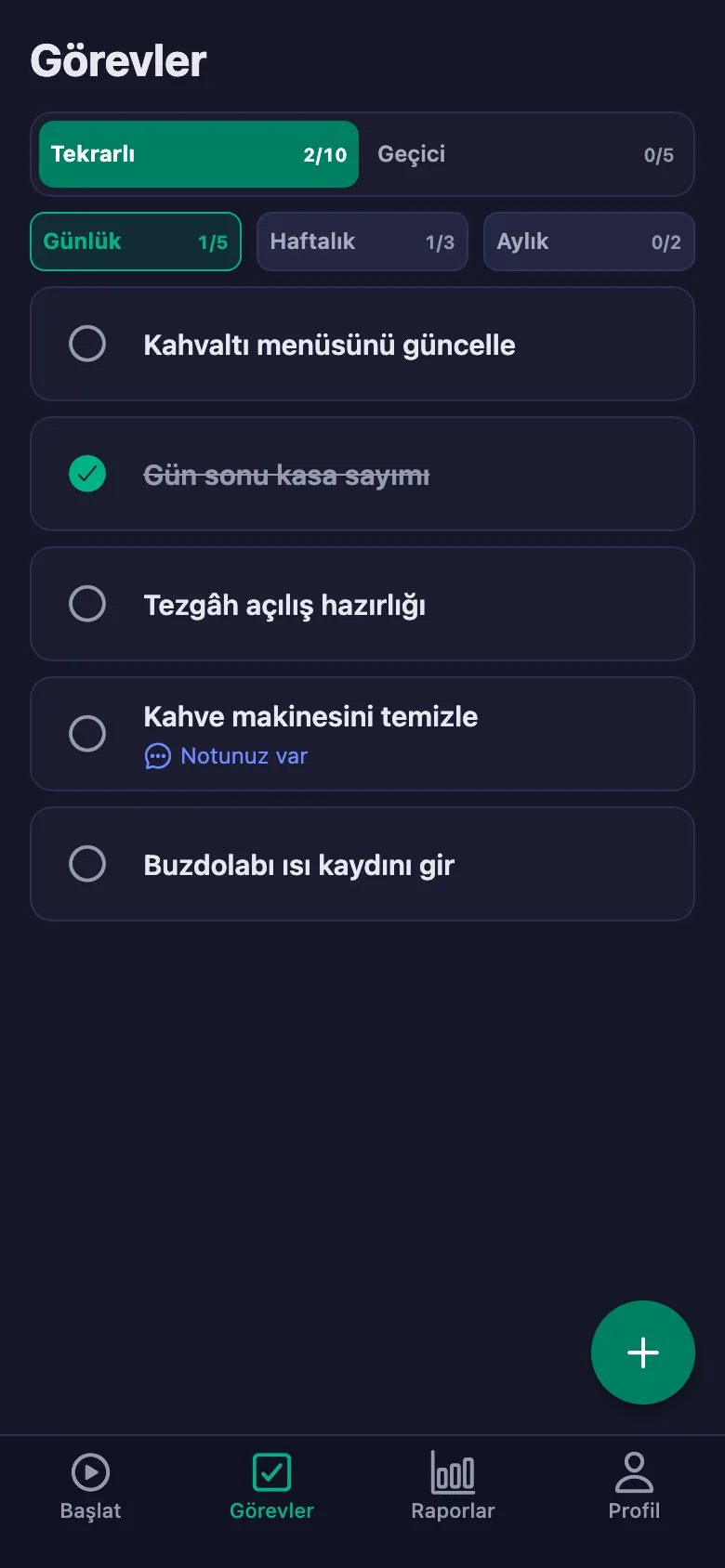 Günlük maddeler her gün yeniden açılıyor.