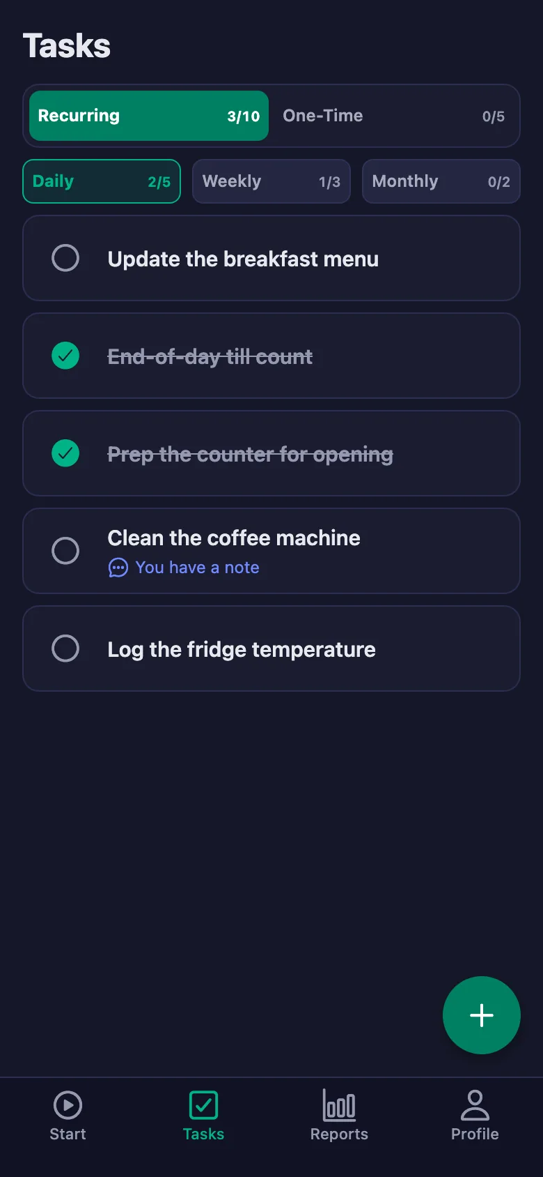 Daily items open up again every day.
