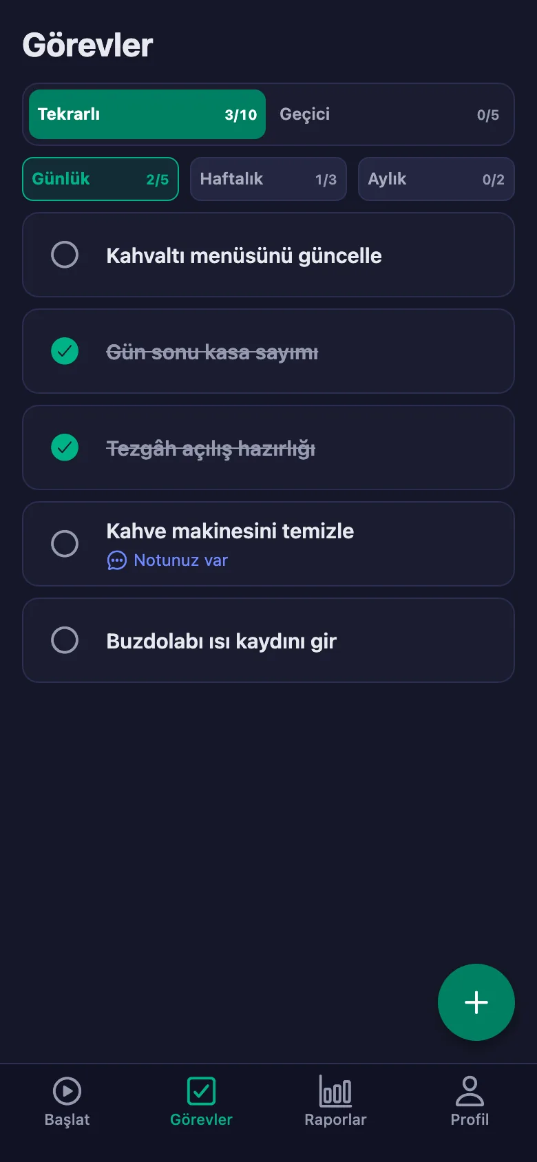 Günlük maddeler her gün yeniden açılıyor.