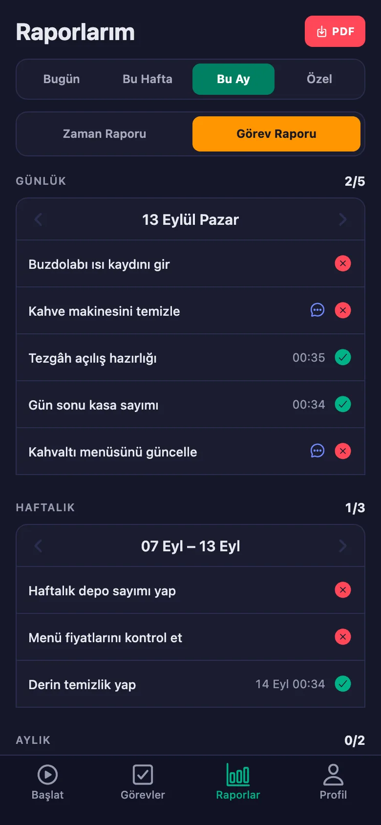 Yalnız kendi geçmişinizi görüyorsunuz; PDF olarak da alabiliyorsunuz.