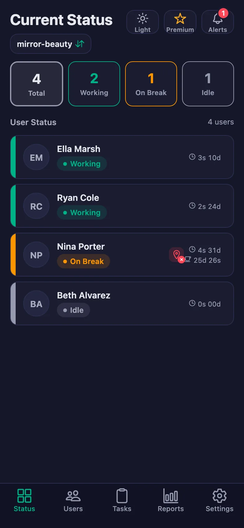 The team's live status; the timers run second by second.