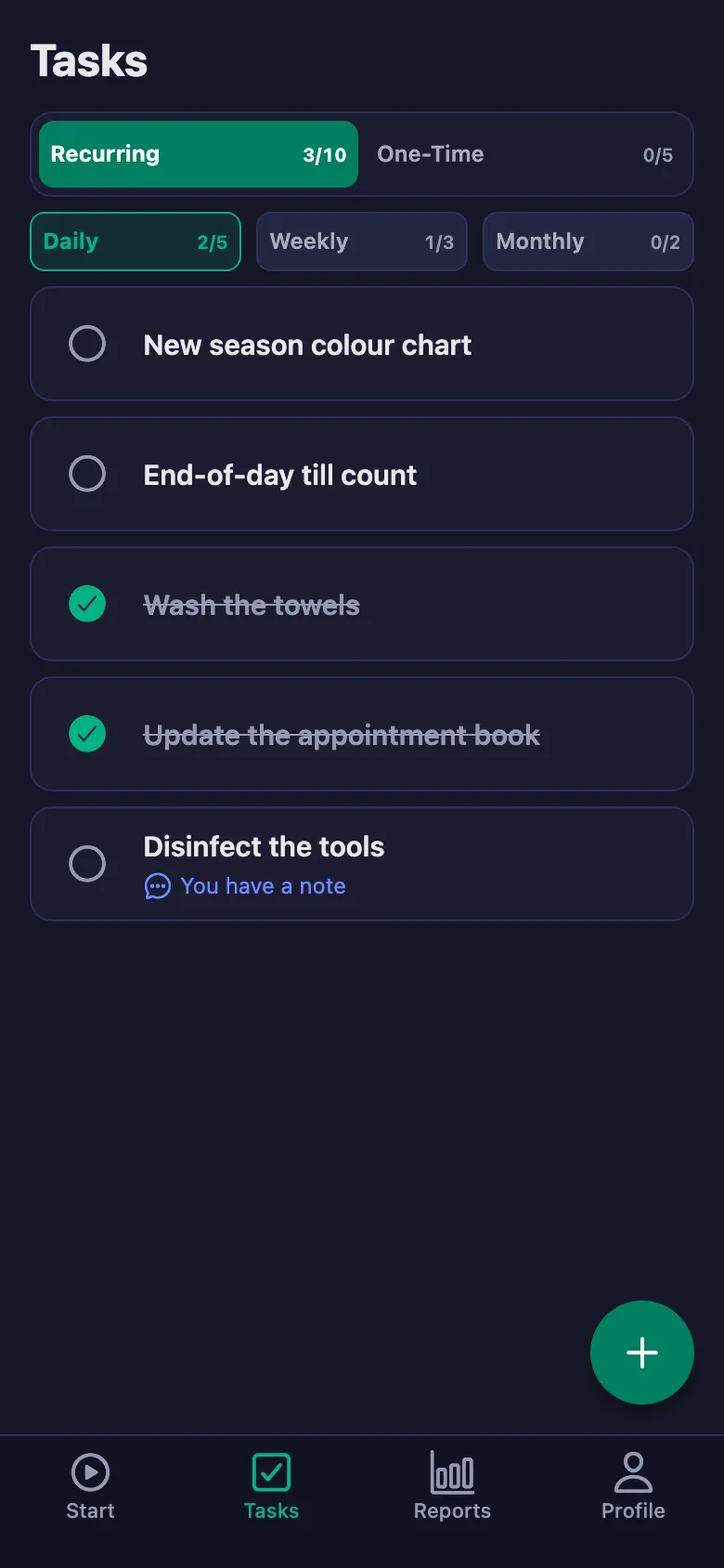Daily tasks open up again every day.