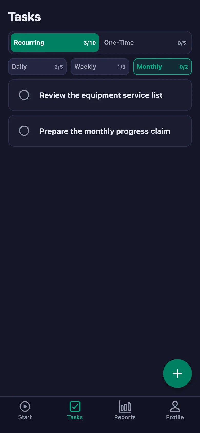 Daily checks open up again every day.