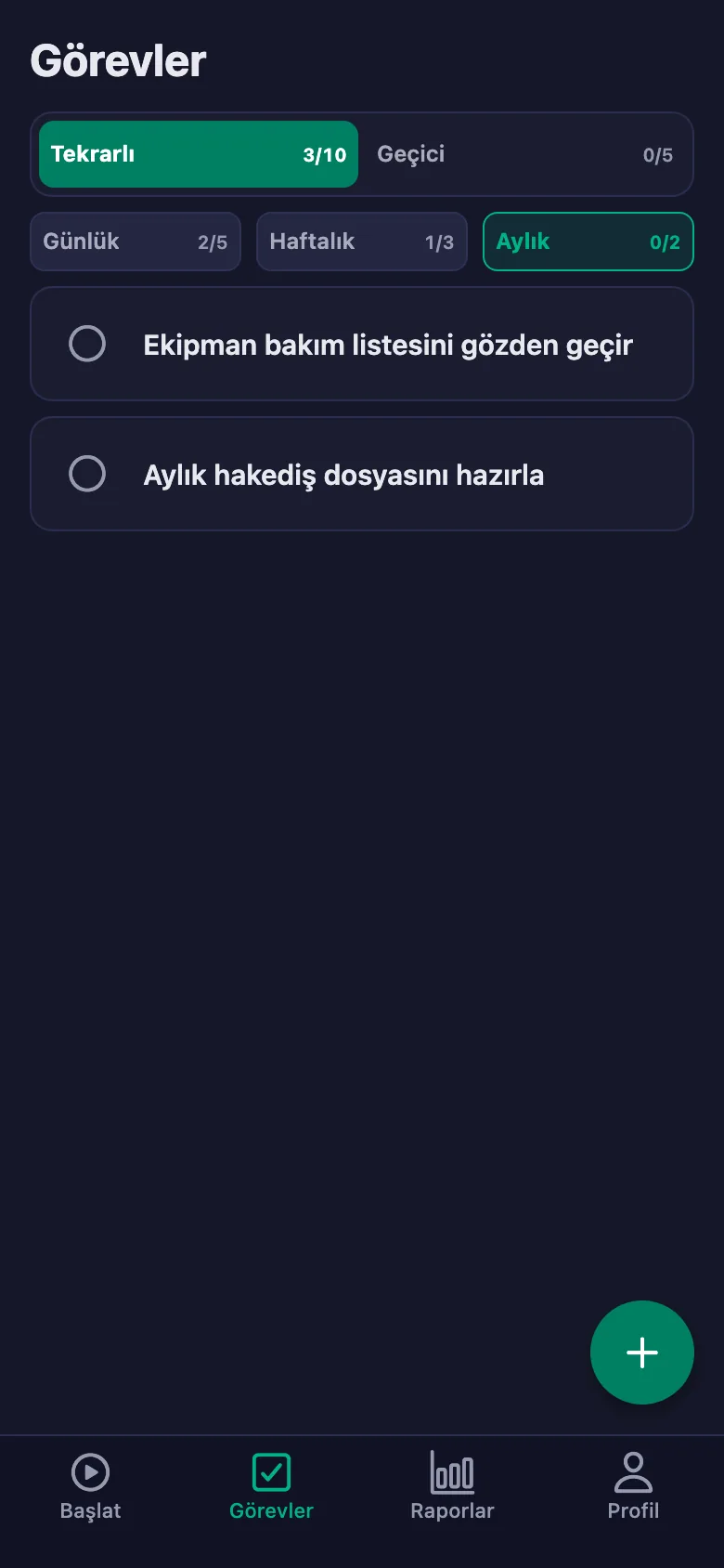 Günlük kontroller her gün yeniden açılıyor.