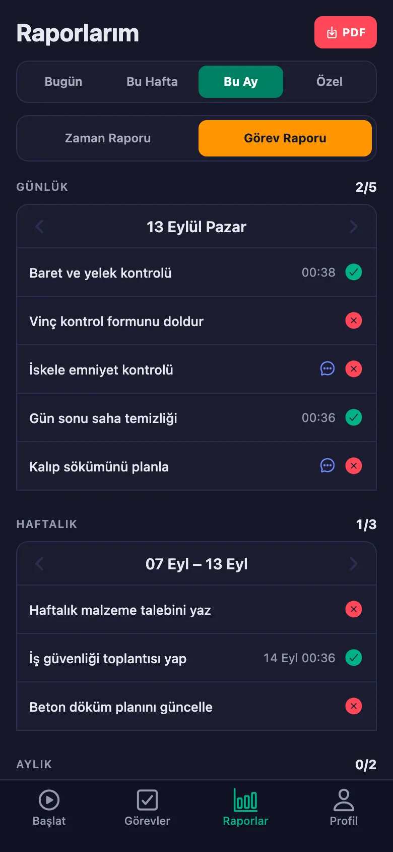 Yalnız kendi geçmişinizi görüyorsunuz; PDF olarak da alabiliyorsunuz.