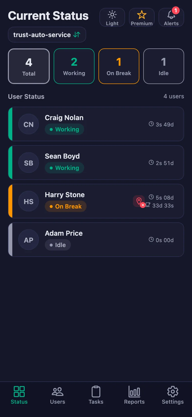 The team's live status; the timers run second by second.