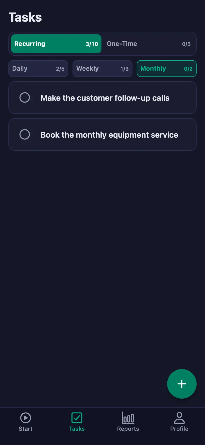 Daily checks open up again every day.