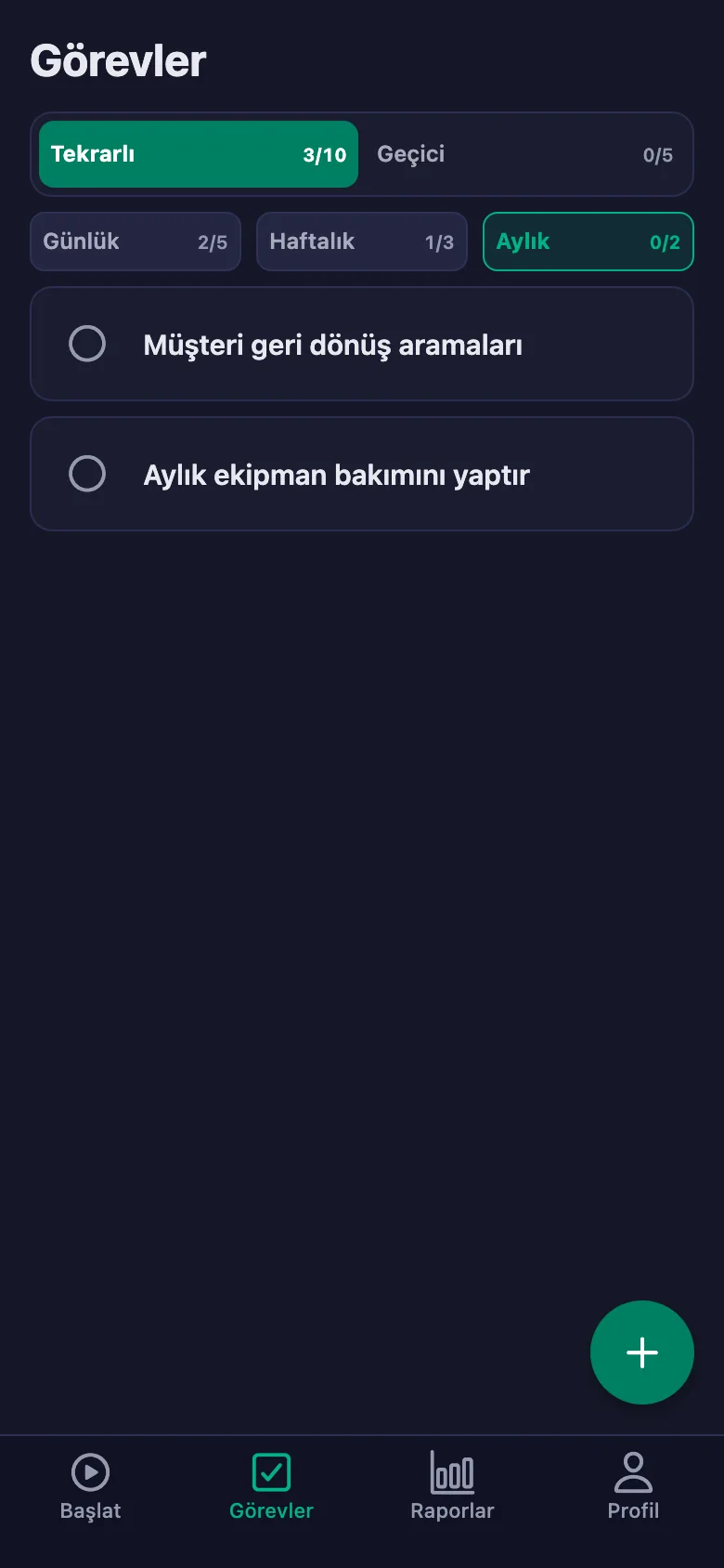 Günlük kontroller her gün yeniden açılıyor.