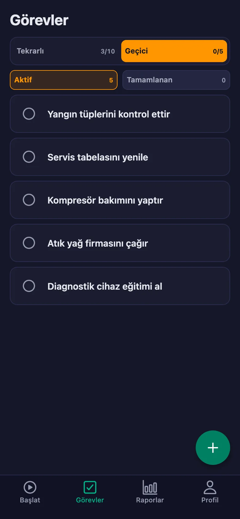 Günlük kontroller her gün yeniden açılıyor.