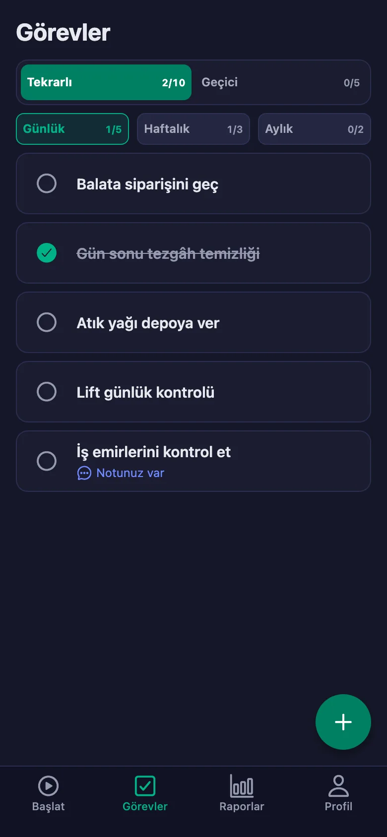 Günlük kontroller her gün yeniden açılıyor.