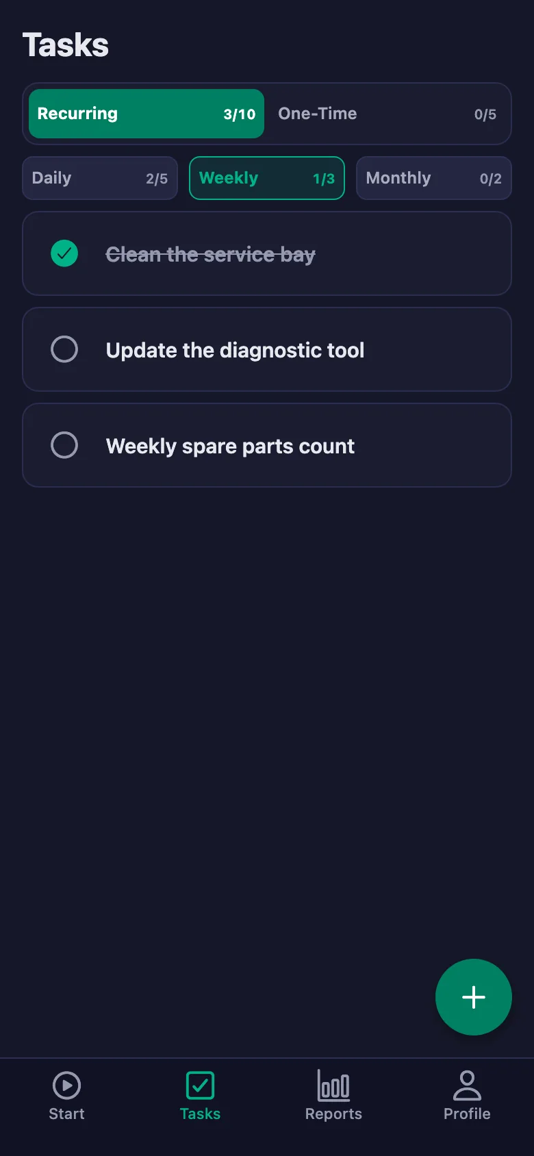 Daily checks open up again every day.