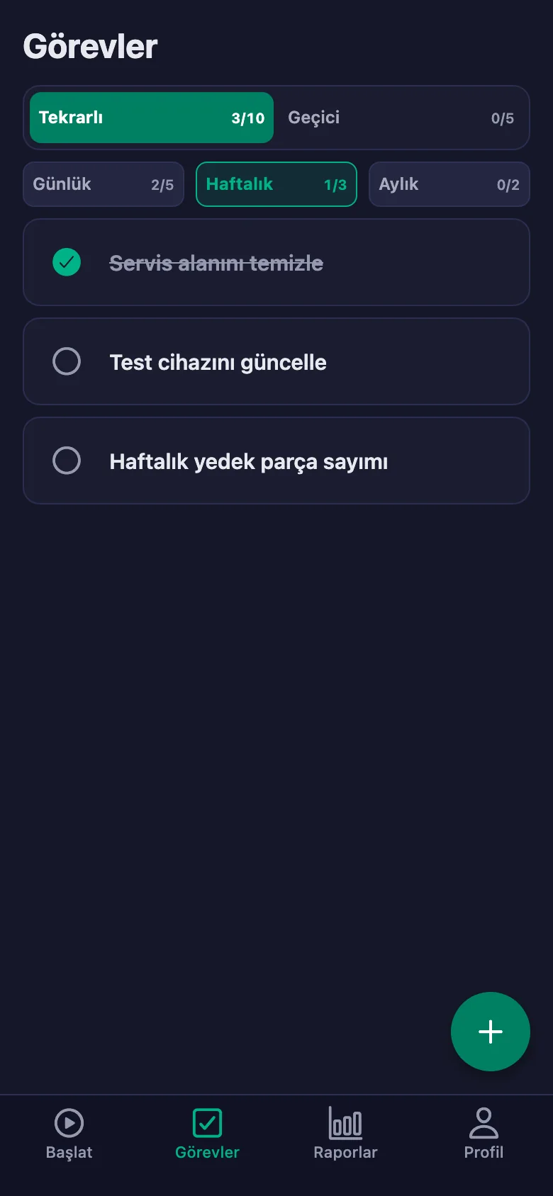Günlük kontroller her gün yeniden açılıyor.