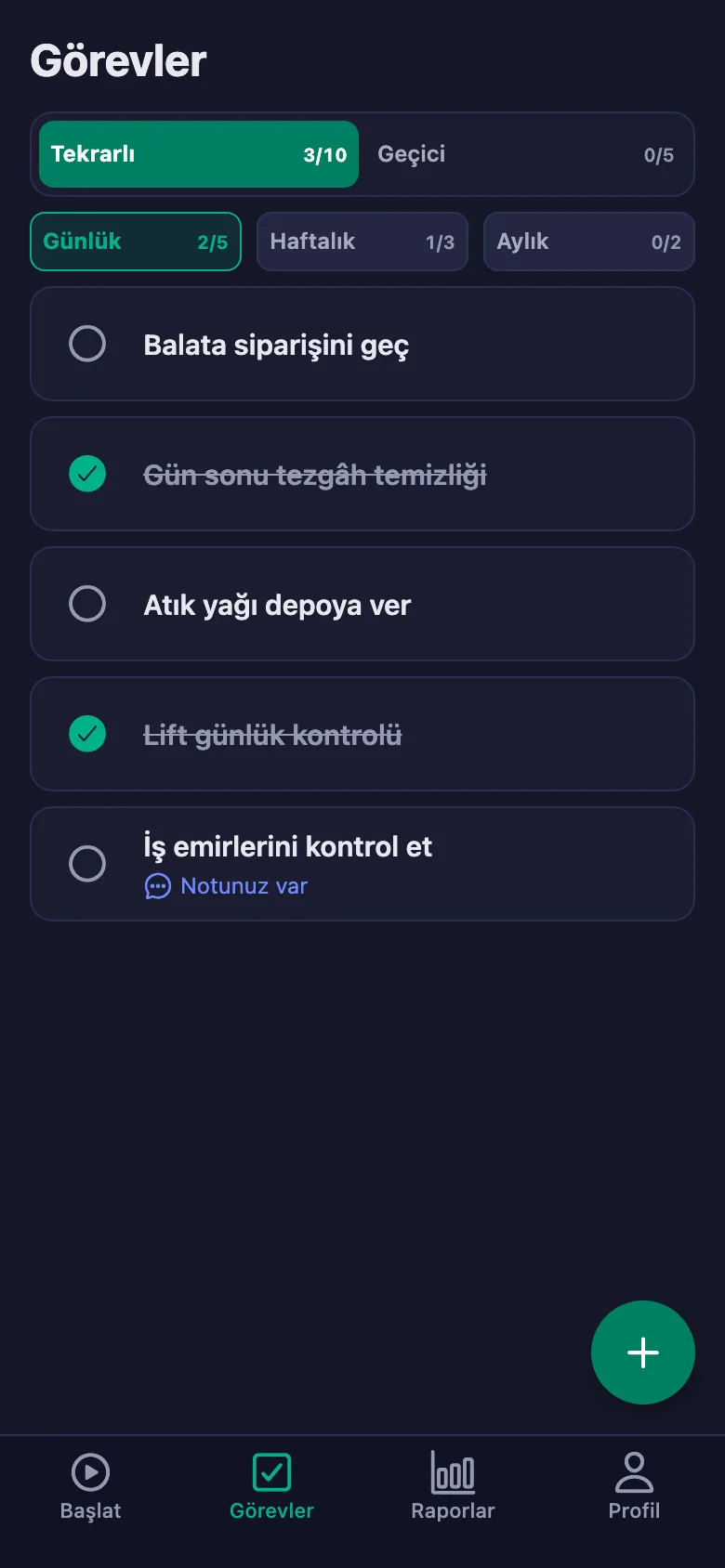 Günlük kontroller her gün yeniden açılıyor.