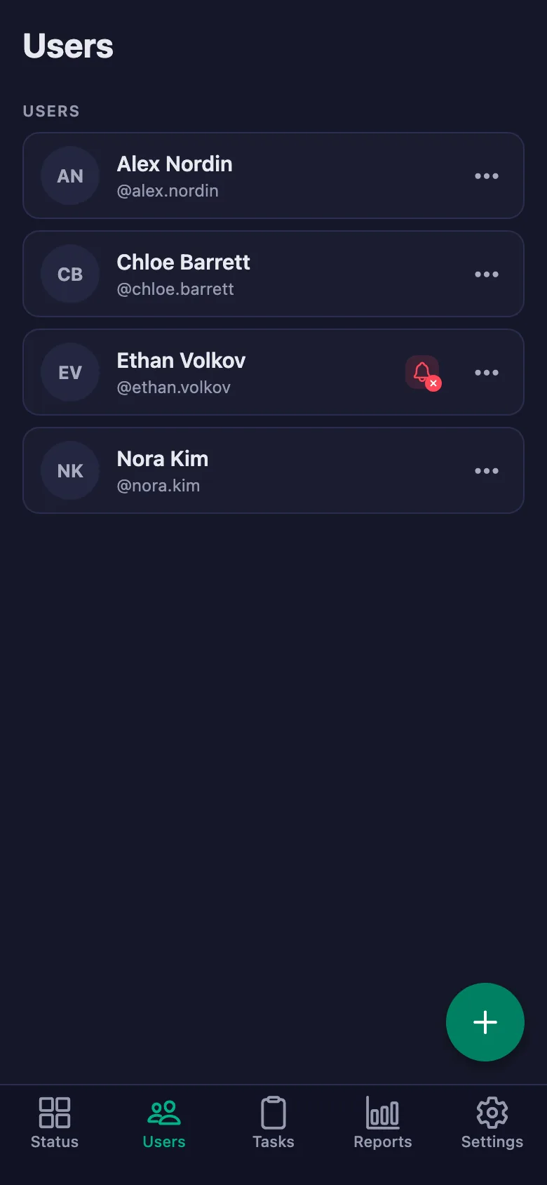 The team's live status; the timers run second by second.
