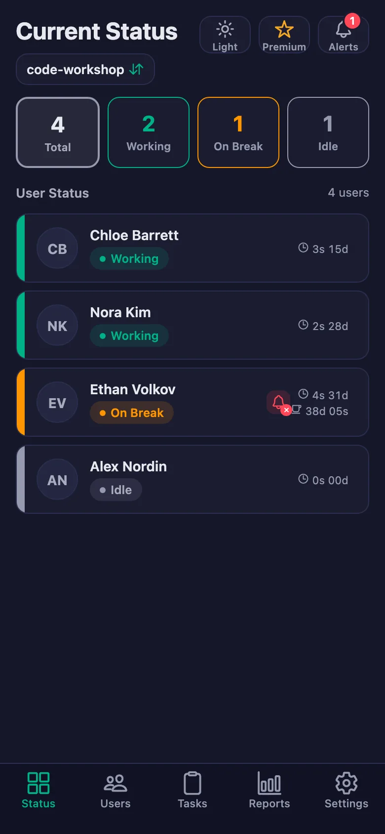The team's live status; the timers run second by second.