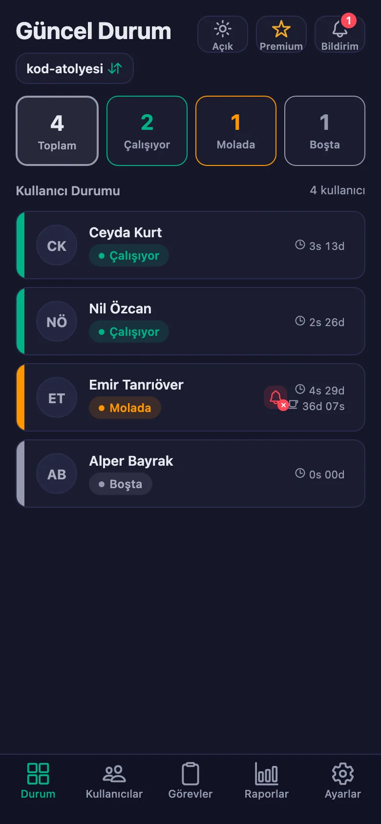 Ekibin anlık durumu; sayaçlar saniye saniye işliyor.