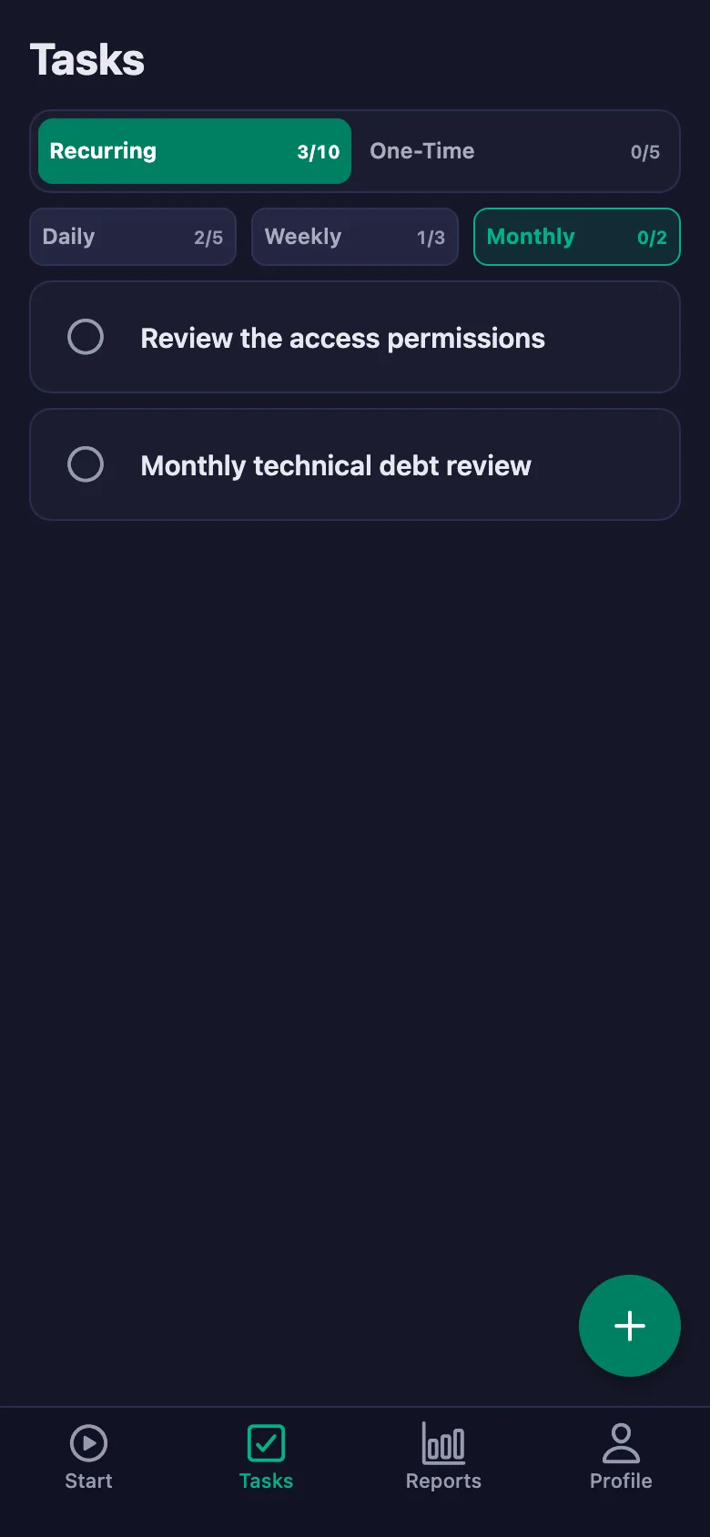 Daily jobs open up again every day.