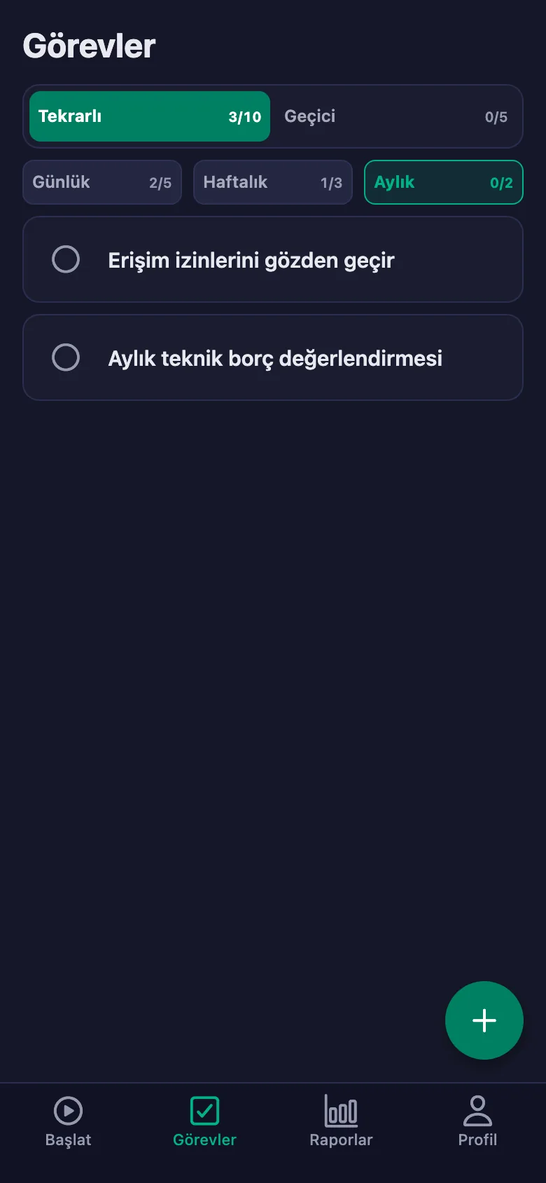 Günlük işler her gün yeniden açılıyor.