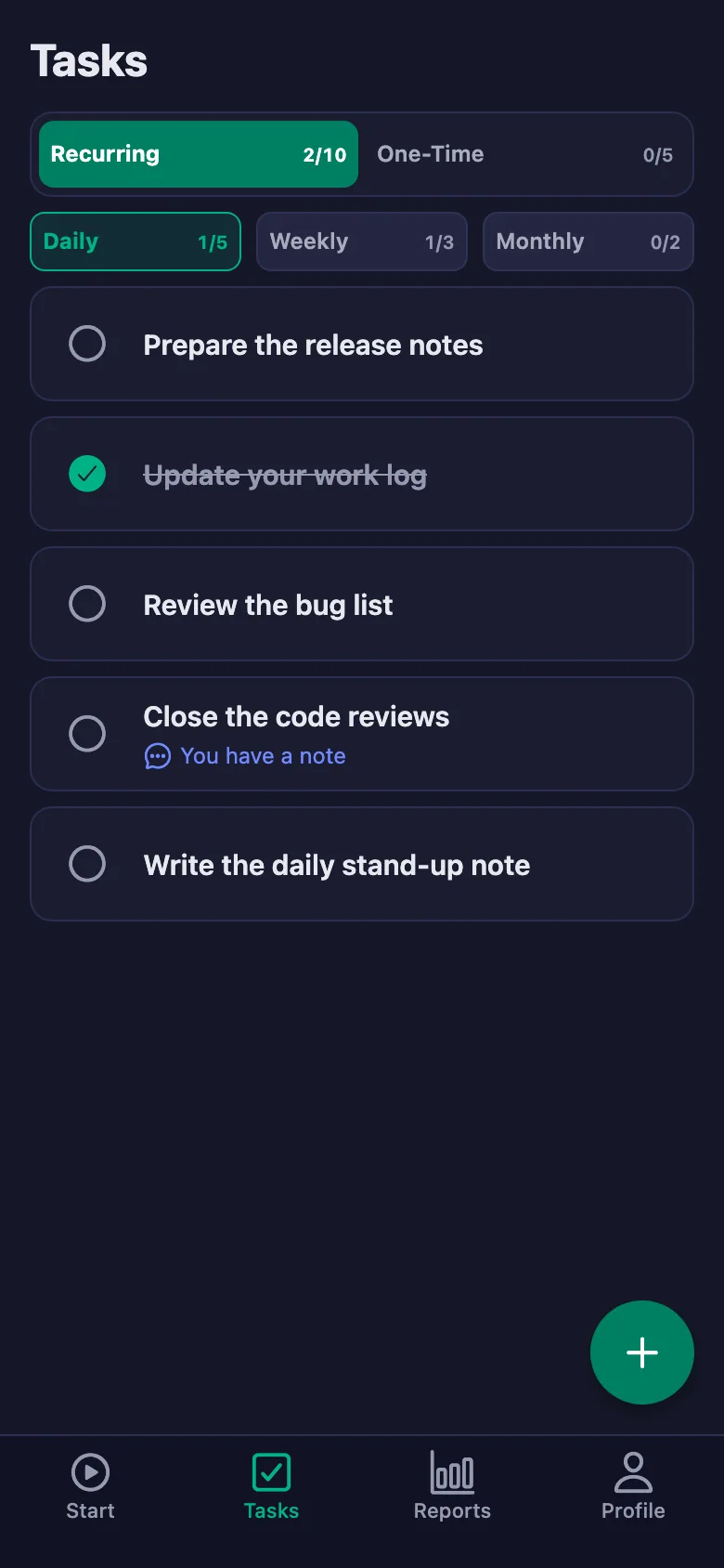 Daily jobs open up again every day.