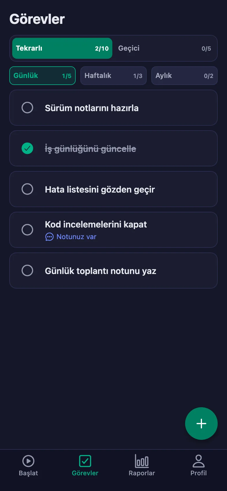 Günlük işler her gün yeniden açılıyor.