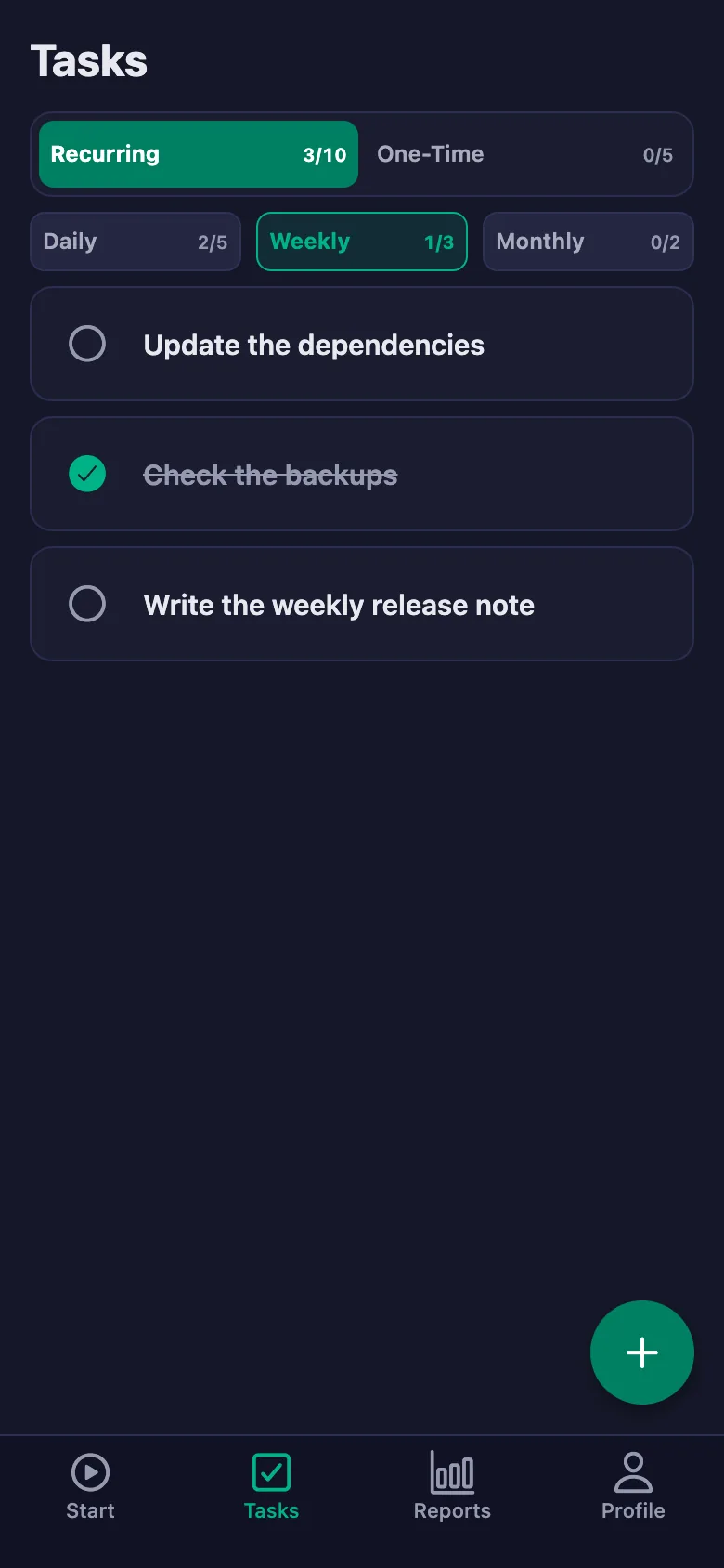 Daily jobs open up again every day.