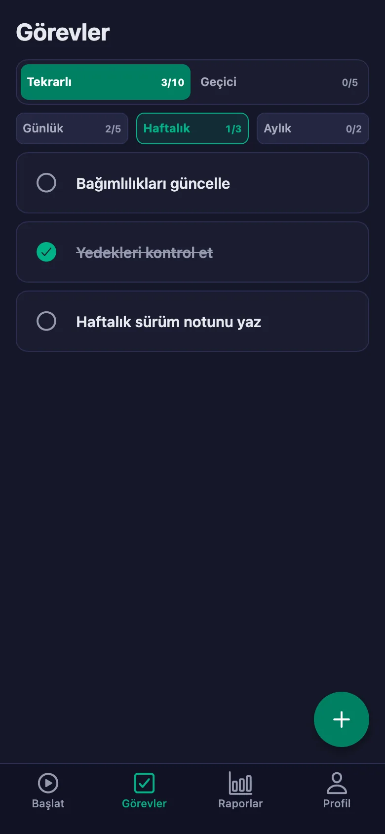 Günlük işler her gün yeniden açılıyor.