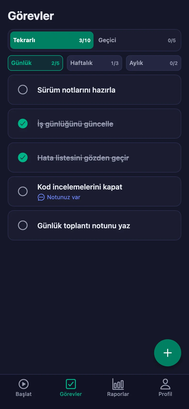 Günlük işler her gün yeniden açılıyor.